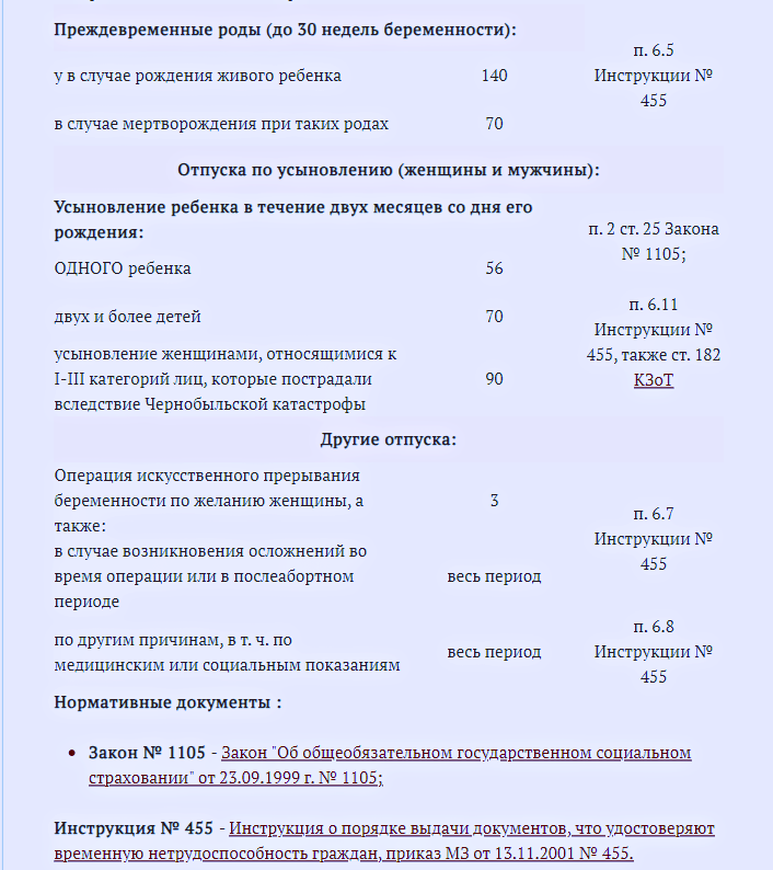 Виплата декретних